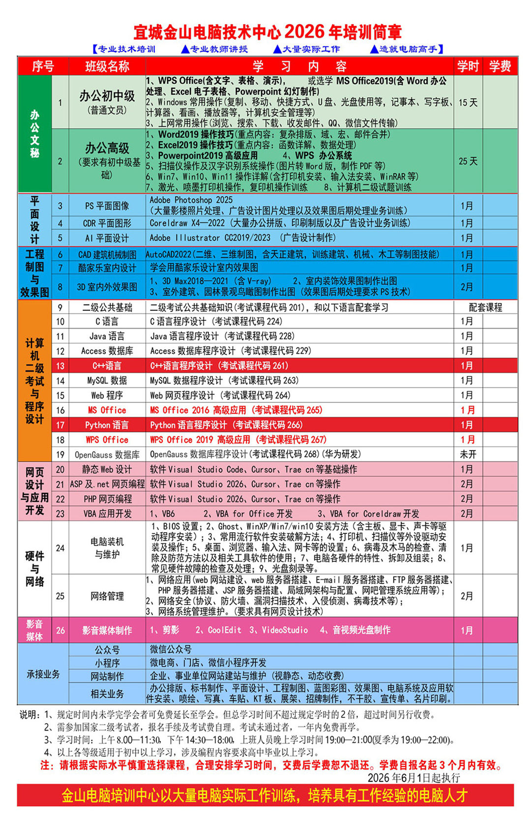 宜城市金山电脑培训学校培训简章